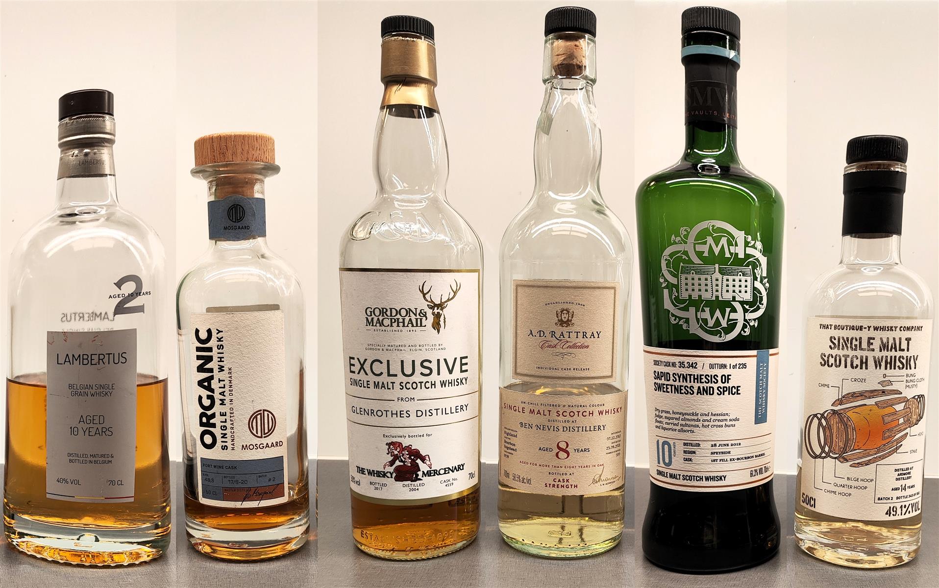 Meet-provning – ”En tredjedel världswhisky, en tredjedel speyside, en tredjedel highland.” – av @jimtorarp